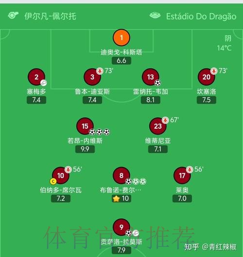 世界杯外围正规官方